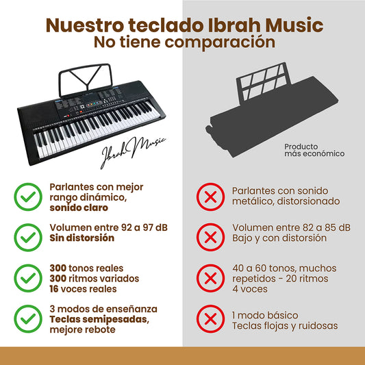 Piano Eléctrico Ibrah IM-2800 61 Teclas Teclado Musical USB