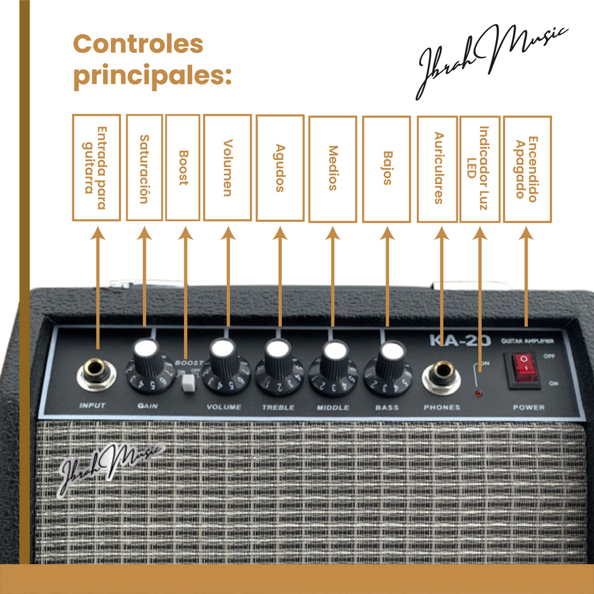 Amplificador KA-20 Guitarra Eléctrica y Electroacústica 20W
