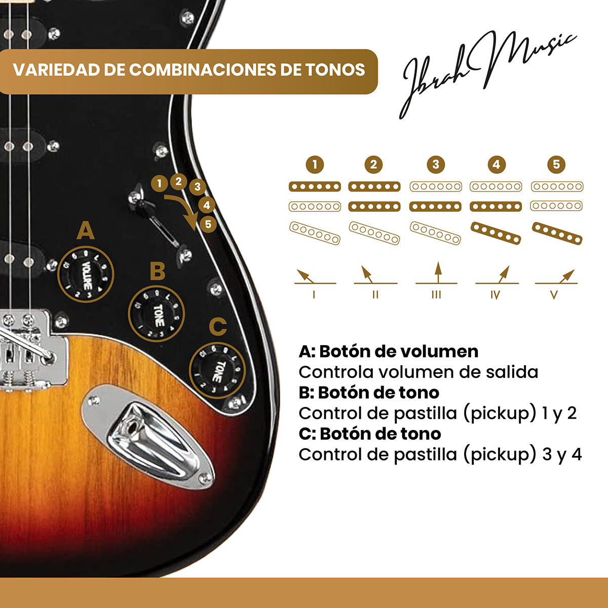 Guitarra Eléctrica Stratocaster + Amplificador Pack Café