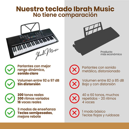 Piano Eléctrico Ibrah IM-2800 61 Teclas Teclado Musical USB