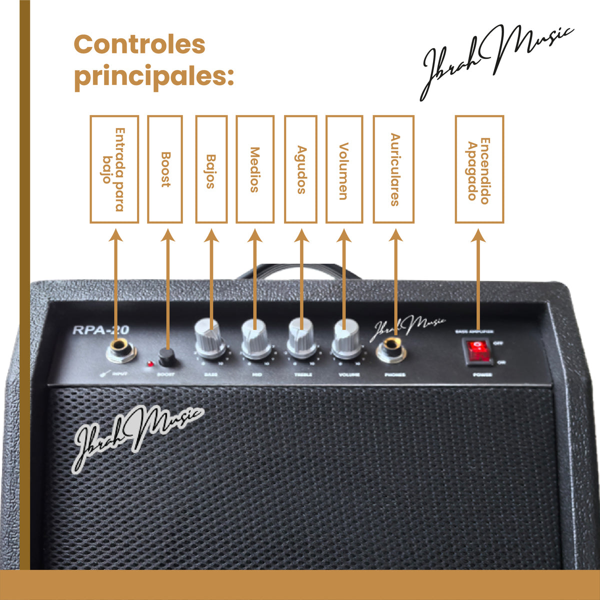 Amplificador RPA-20 - vista 3
