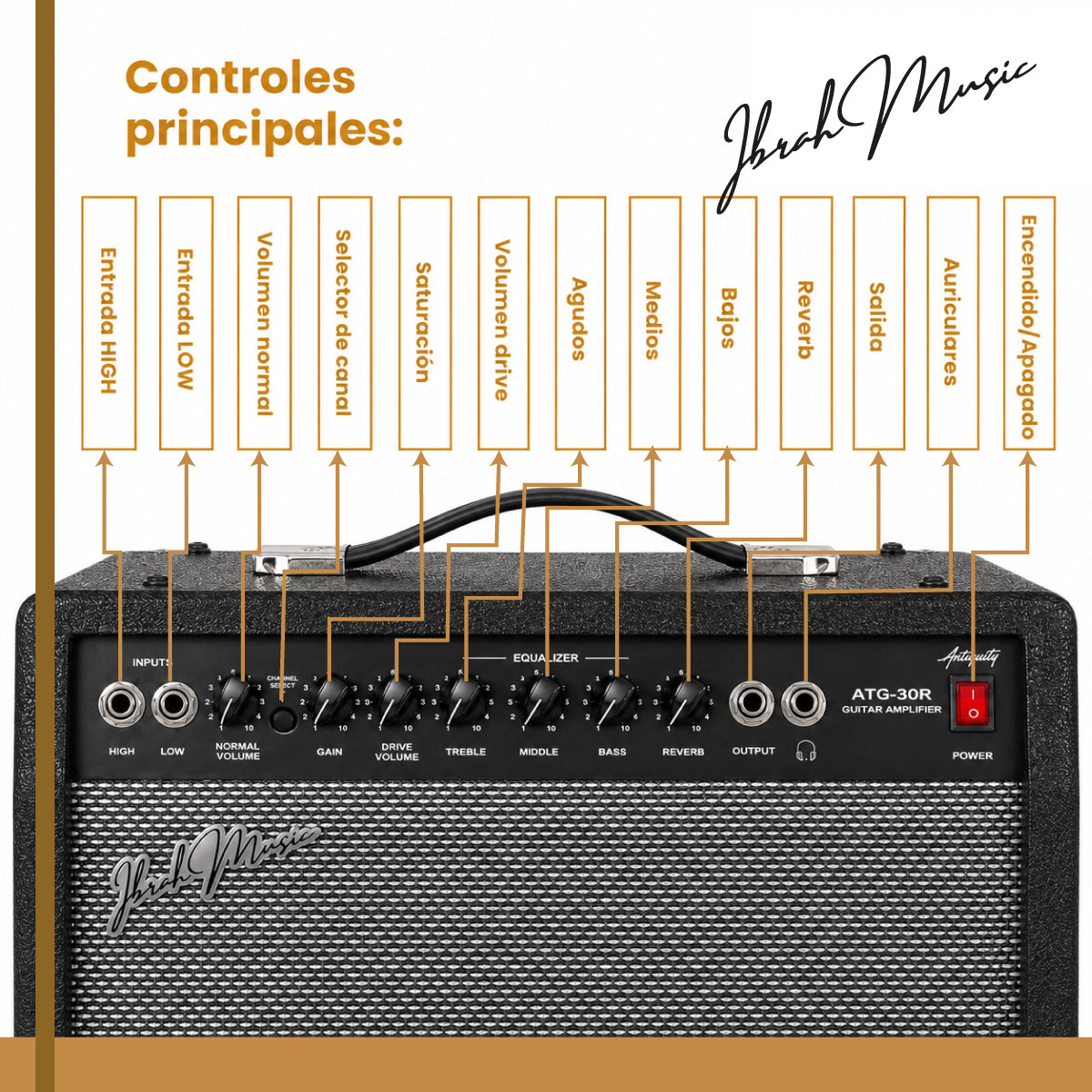 Amplificador Ibrah Music ATG-30 Guitarra 30W